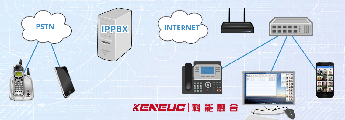 PBX線怎么設(shè)置(詳細(xì)步驟+常見問題解決)