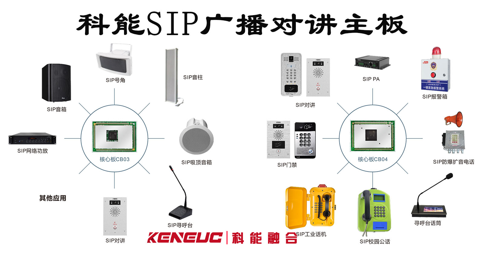 SIP對(duì)講廣播模塊(實(shí)現(xiàn)高效通信的必備設(shè)備)