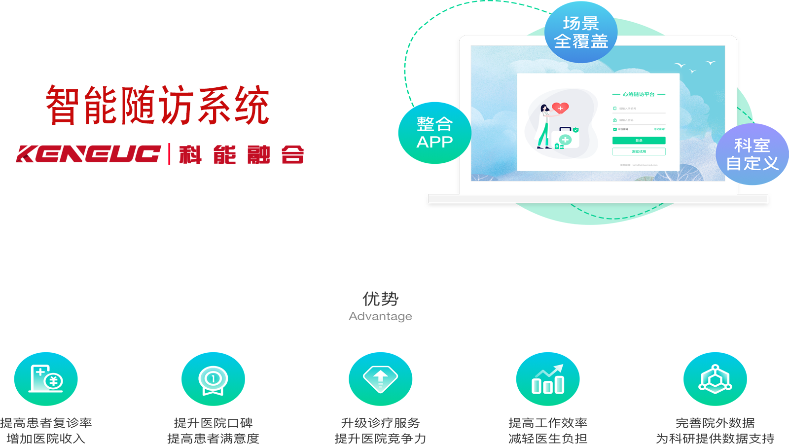 智能隨訪系統(tǒng)在醫(yī)療應(yīng)用中，如何平衡優(yōu)勢(shì)與劣勢(shì)？