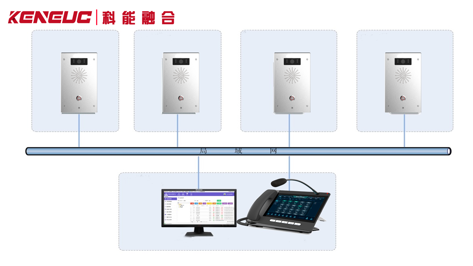 報警對講系統(tǒng)怎樣布線？安裝誤區(qū)需避開什么？